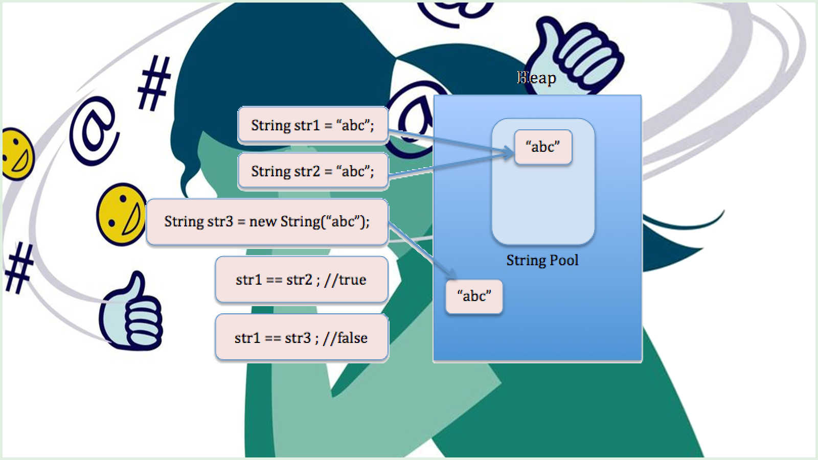 welcome to java MVP - 02 data preparation