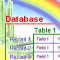 welcome to java MVP - 03 data table